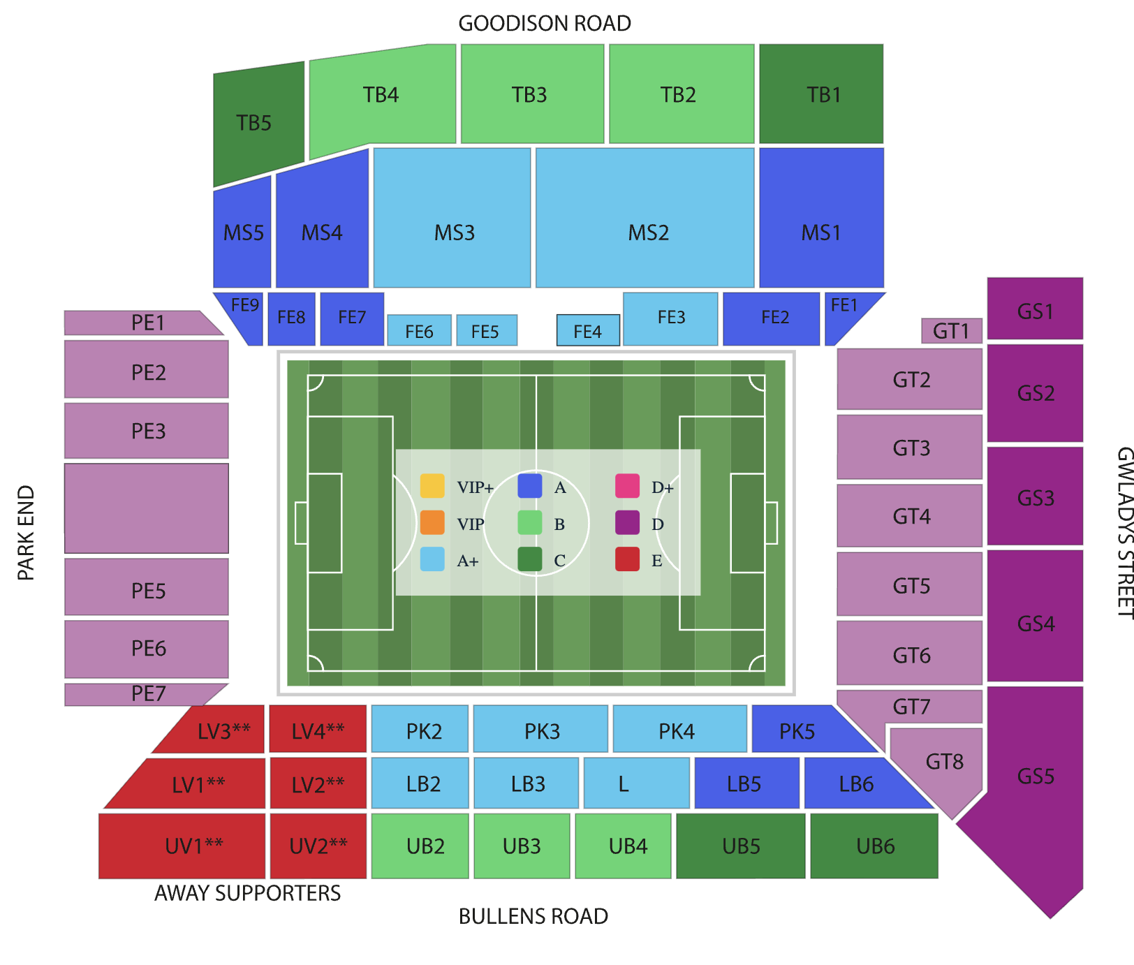 Everton FC <span>VS</span> Leicester City