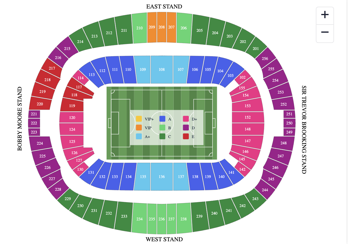 West Ham United <span>VS</span> Southampton FC