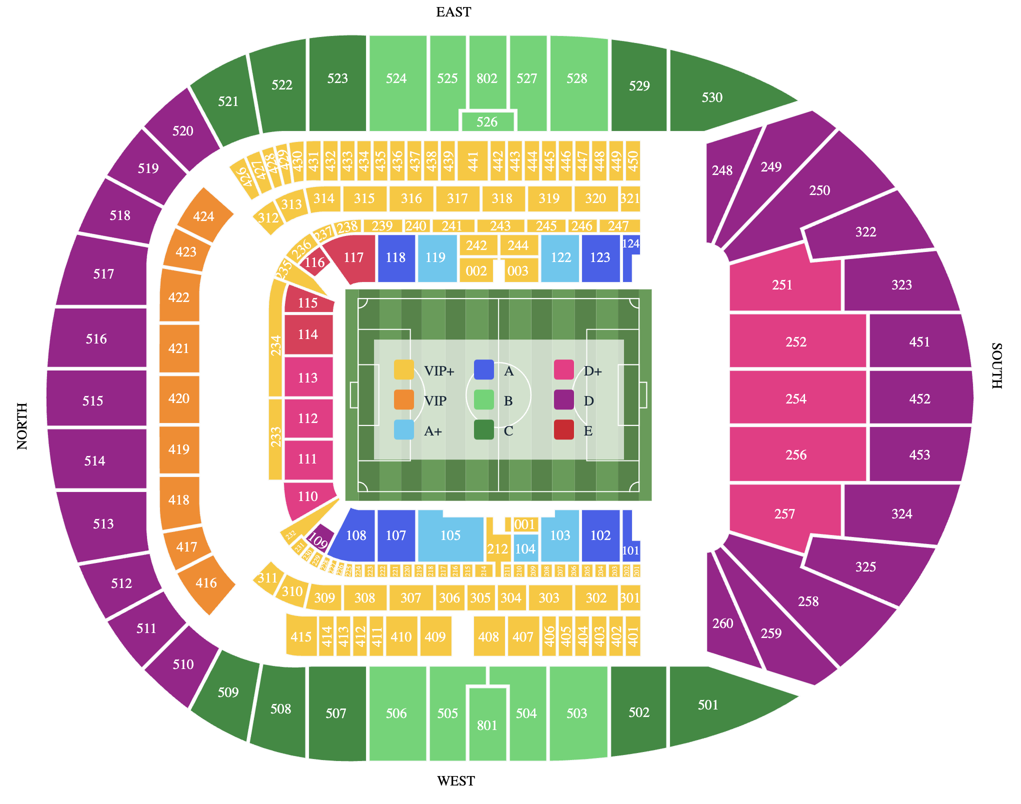 Tottenham Hotspur <span>VS</span> Liverpool FC