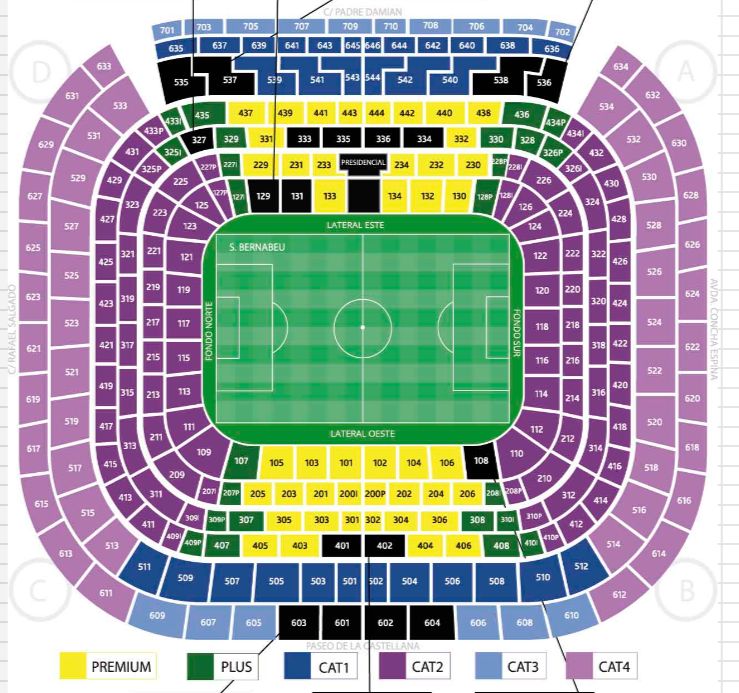 Real Madrid <span>VS</span> Manchester City