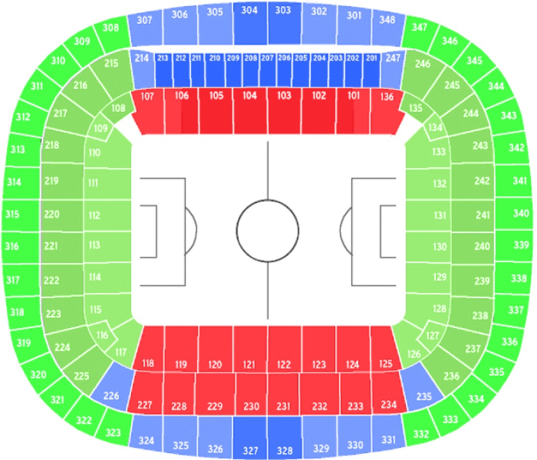 FC Bayern München <span>VS</span> Vfl Wolfsburg