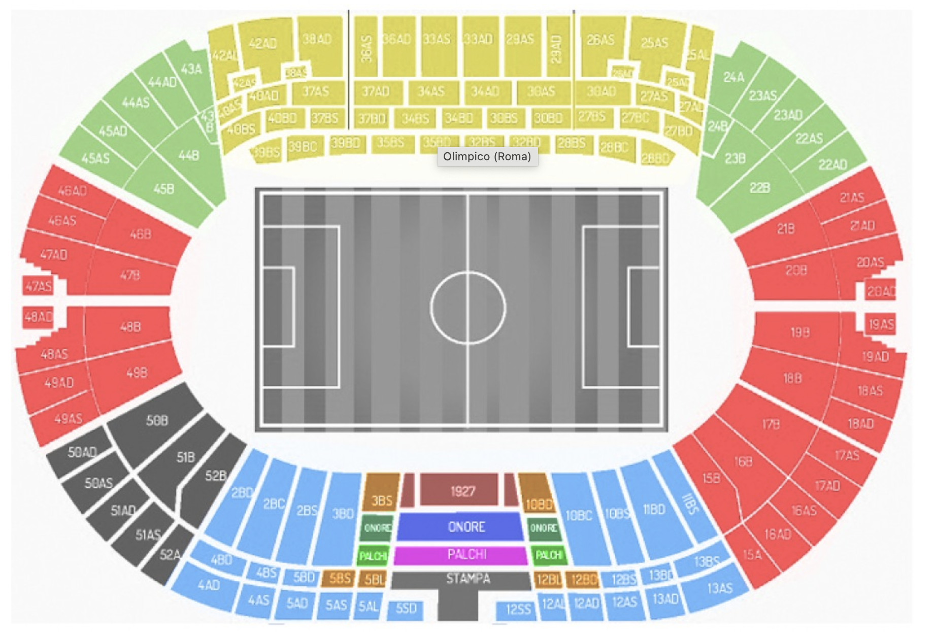 AS Roma <span>VS</span> AC Milan