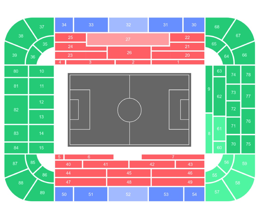 Borussia Dortmund <span>VS</span> SC Freiburg