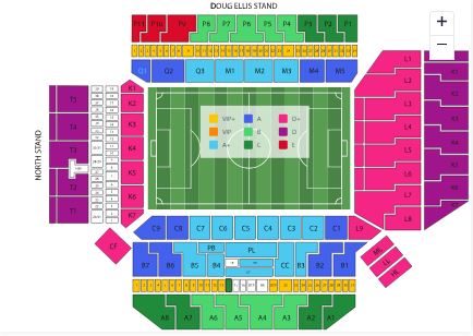 Aston Villa FC <span>VS</span> Tottenham Hotspur